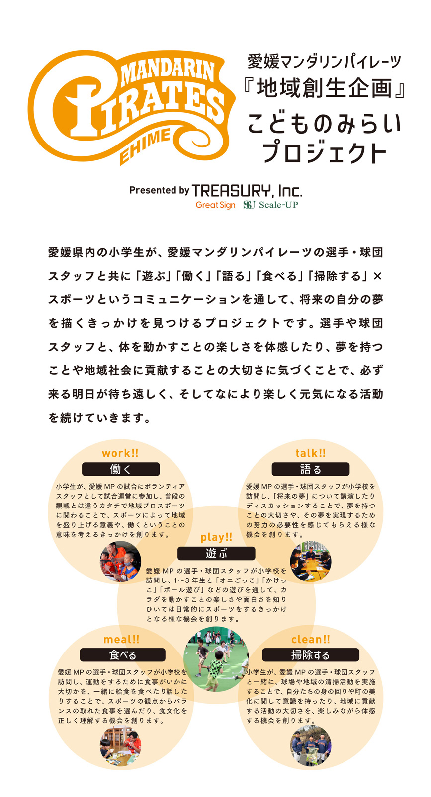 愛媛マンダリンパイレーツ 地域創生企画 『こどものみらいプロジェクト』 愛媛県内の小学生が、愛媛マンダリンパイレーツの選手・球団スタッフと共に「遊ぶ」「働く」「語る」「食べる」「掃除する」×スポーツというコミュニケーションを通して、将来の自分の夢を描くきっかけを見つけるプロジェクトです。選手や球団スタッフと、体を動かすことの楽しさを体感したり、夢を持つことや地域社会に貢献することの大切さに気づくことで、必ず来る明日が待ち遠しく、そしてなにより楽しく元気になる活動を続けていきます。